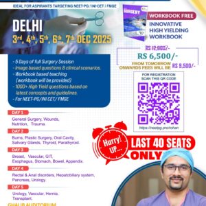 SMASH Surgery  By Dr Rohan Khandelwal for  INI-CET / NEET-PG