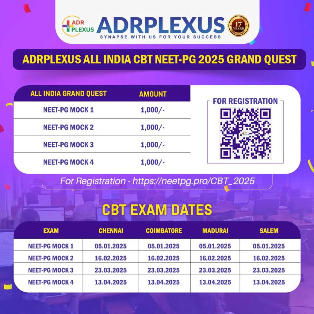 All INDIA NEETPG 2025 CBT MOCK Exam ADrPLEXUS NExT / INICET